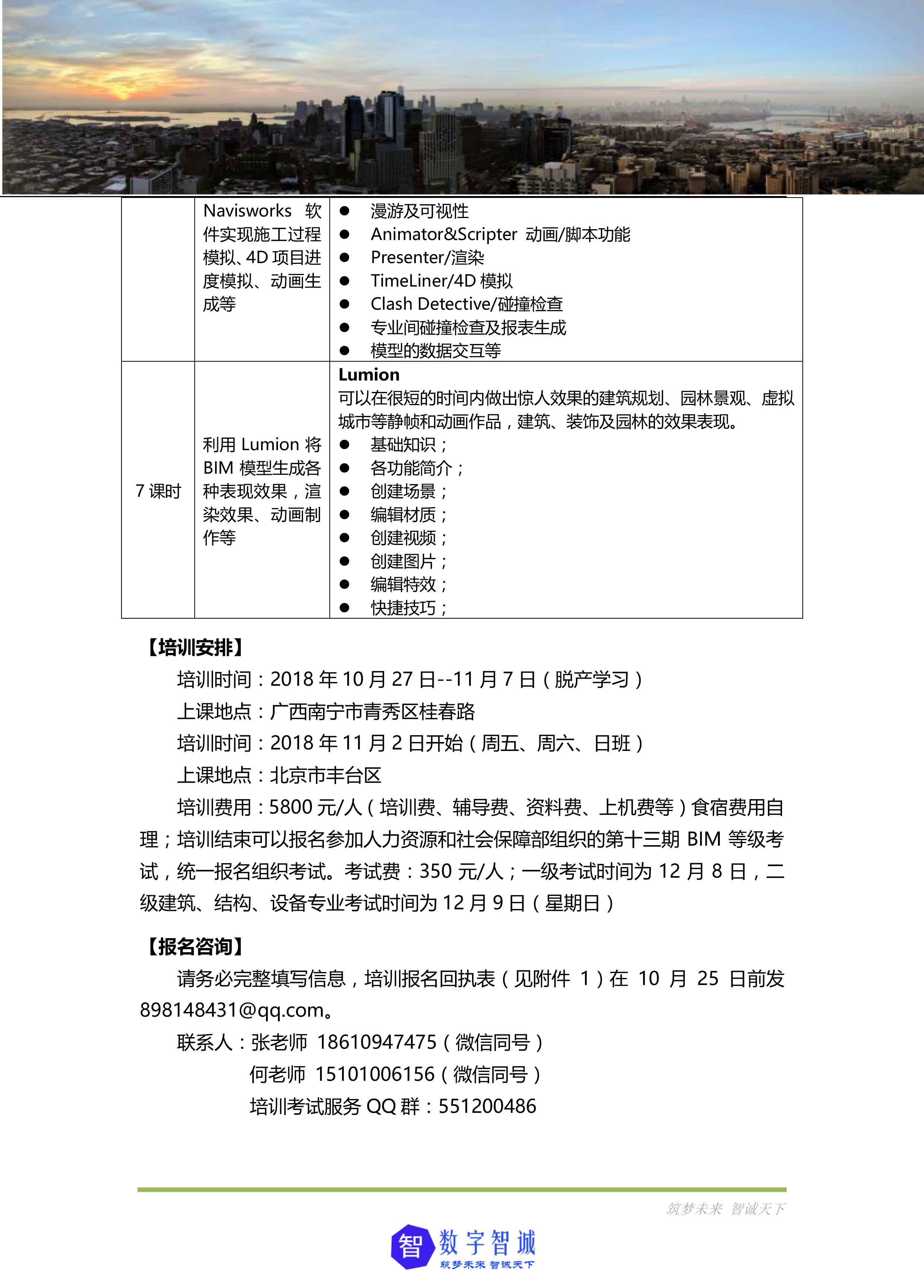 关于开展BIM项目全专业深化学习的通知-北京数字智诚科技11-converted-4.jpg
