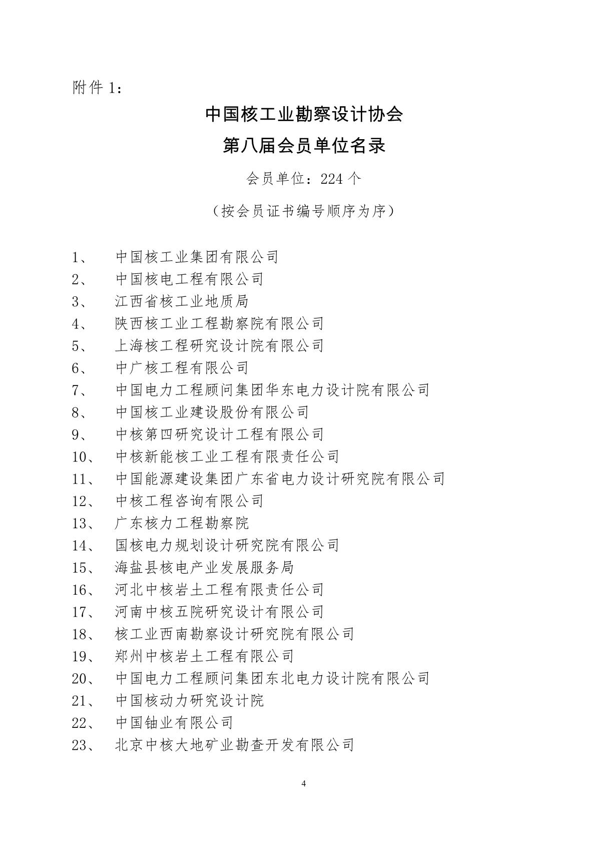 20200512核设协%5B2020%5D19号+关于召开中国核工业勘察设计协会第八届会员大会的正式通知_4.jpg