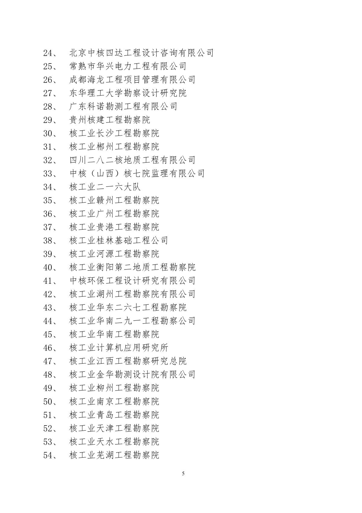 20200512核设协%5B2020%5D19号+关于召开中国核工业勘察设计协会第八届会员大会的正式通知_5.jpg