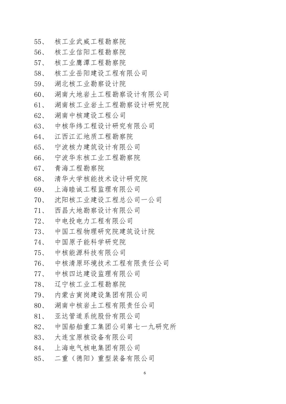 20200512核设协%5B2020%5D19号+关于召开中国核工业勘察设计协会第八届会员大会的正式通知_6.jpg
