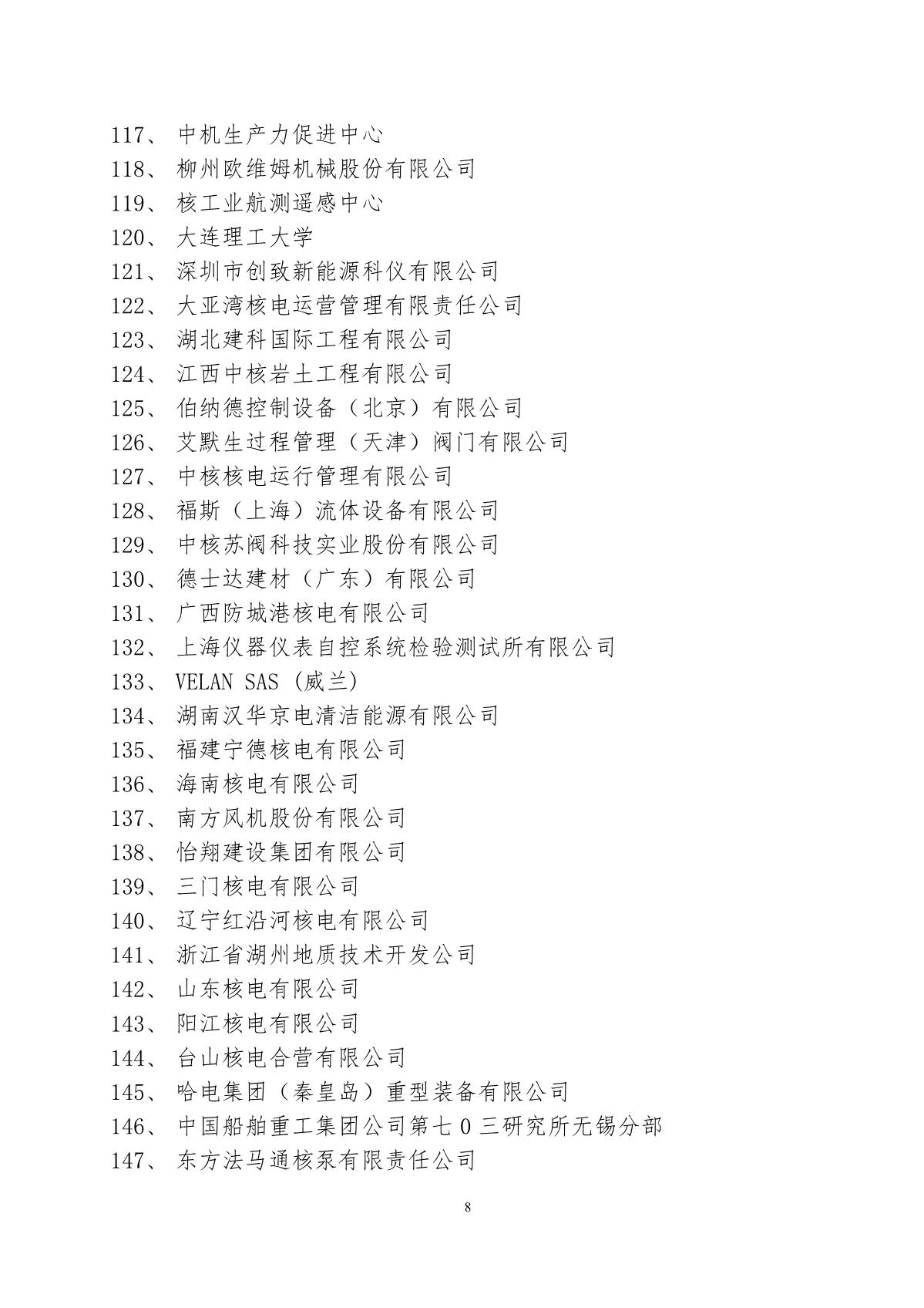 20200512核设协%5B2020%5D19号+关于召开中国核工业勘察设计协会第八届会员大会的正式通知_8.jpg