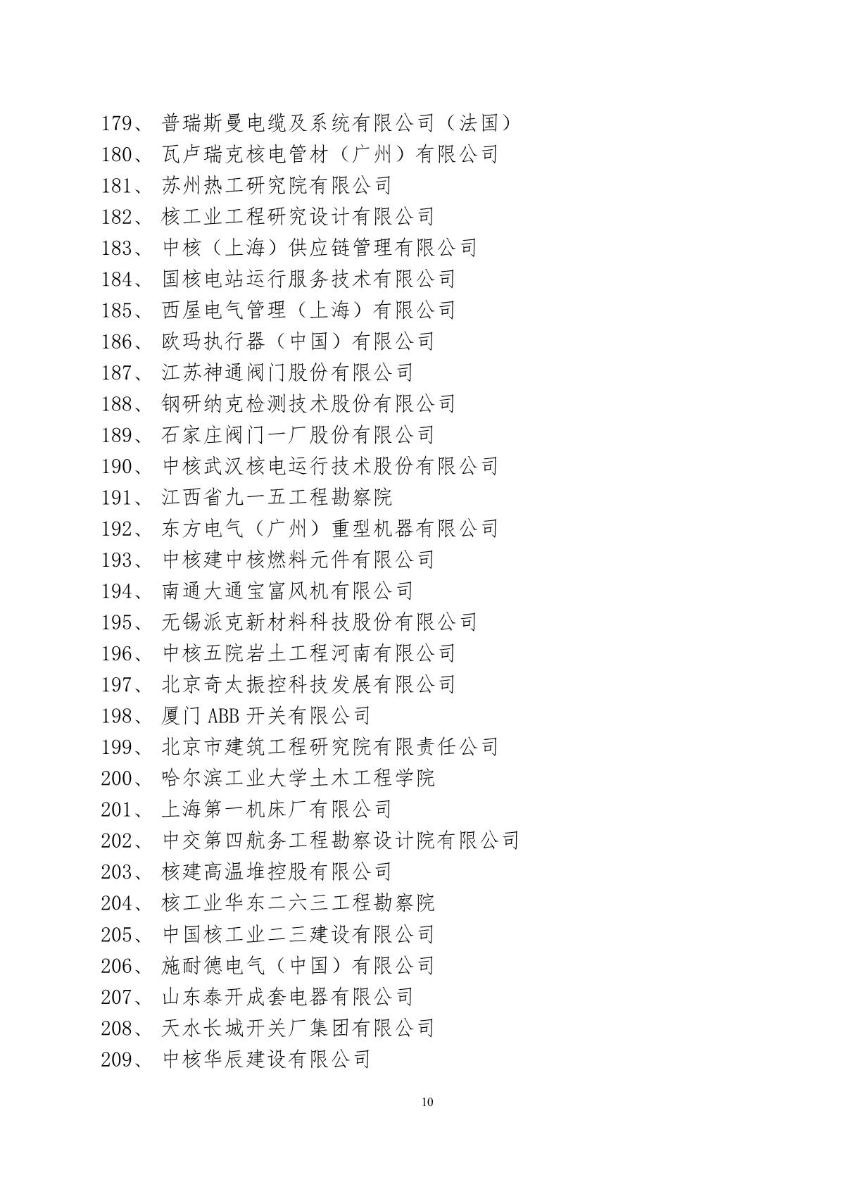 20200512核设协%5B2020%5D19号+关于召开中国核工业勘察设计协会第八届会员大会的正式通知_10.jpg