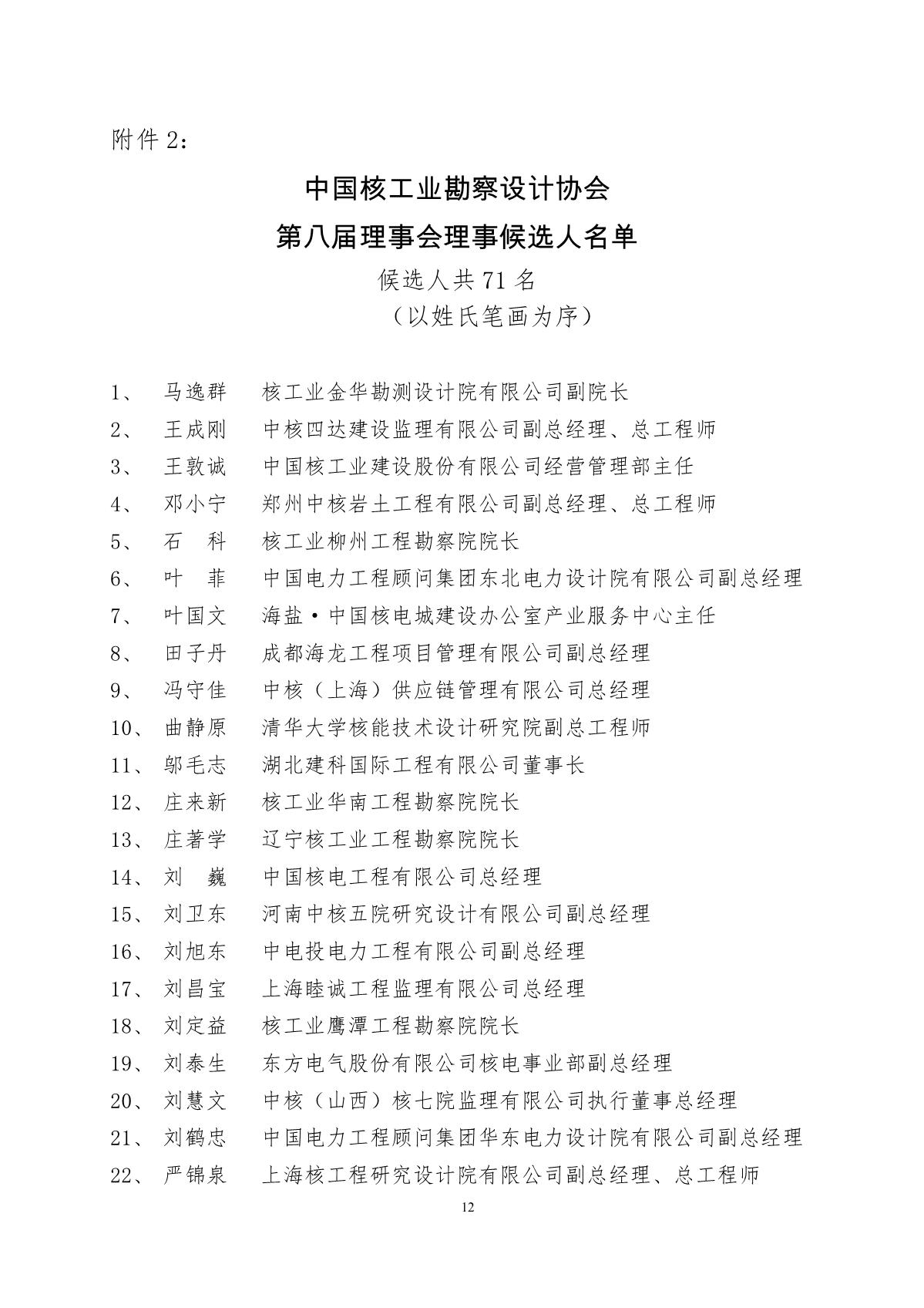 20200512核设协%5B2020%5D19号+关于召开中国核工业勘察设计协会第八届会员大会的正式通知_12.jpg