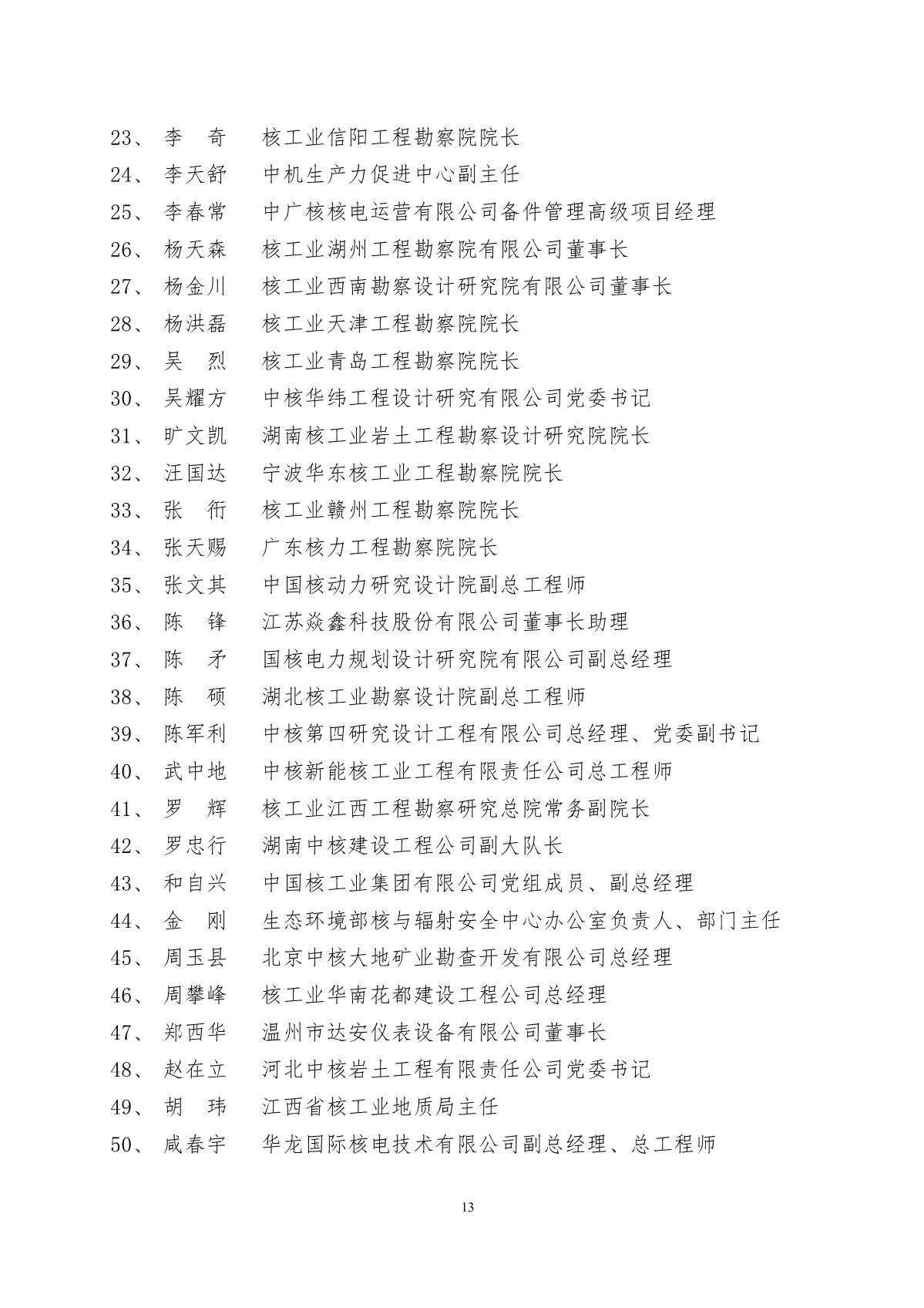 20200512核设协%5B2020%5D19号+关于召开中国核工业勘察设计协会第八届会员大会的正式通知_13.jpg