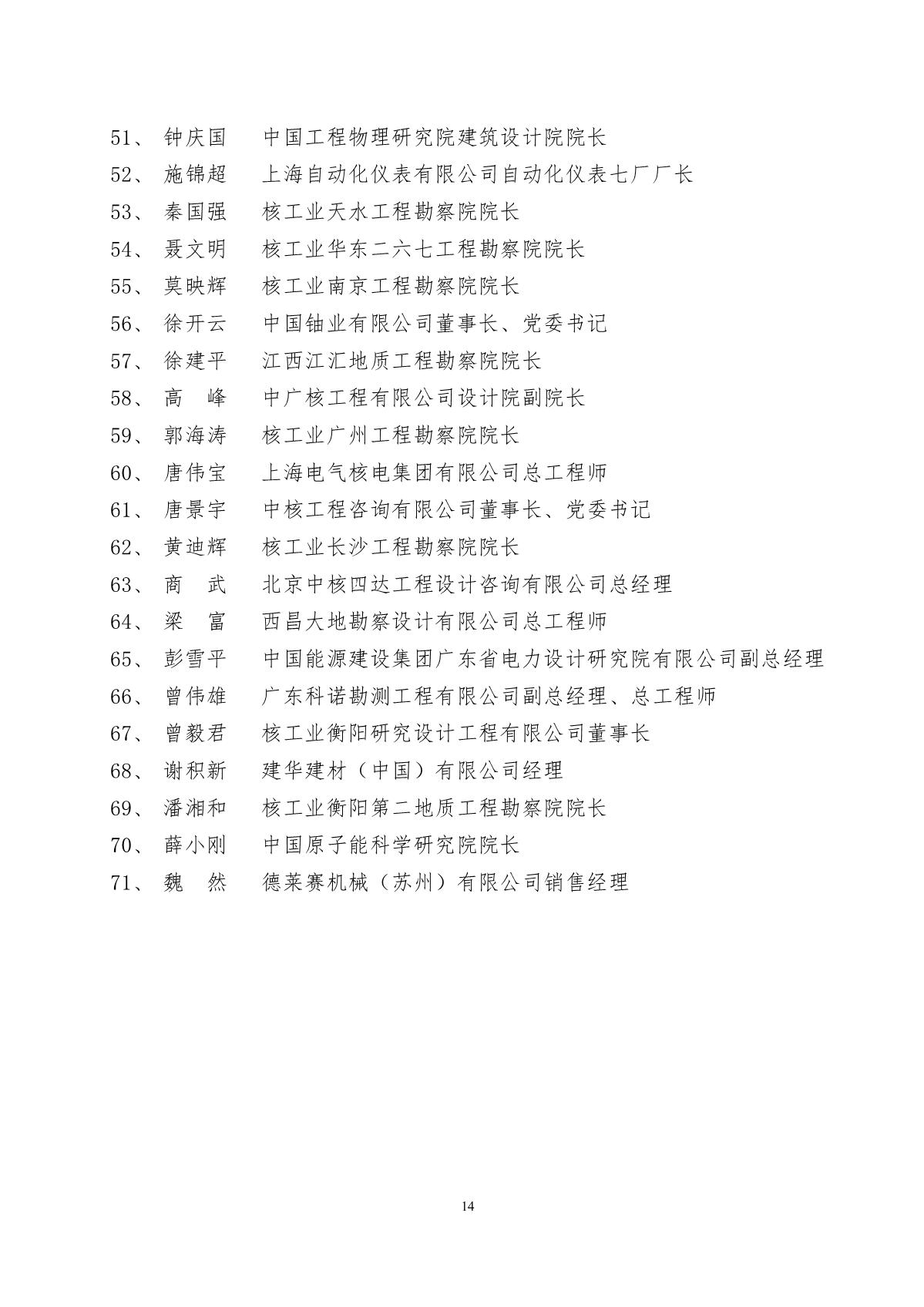 20200512核设协%5B2020%5D19号+关于召开中国核工业勘察设计协会第八届会员大会的正式通知_14.jpg