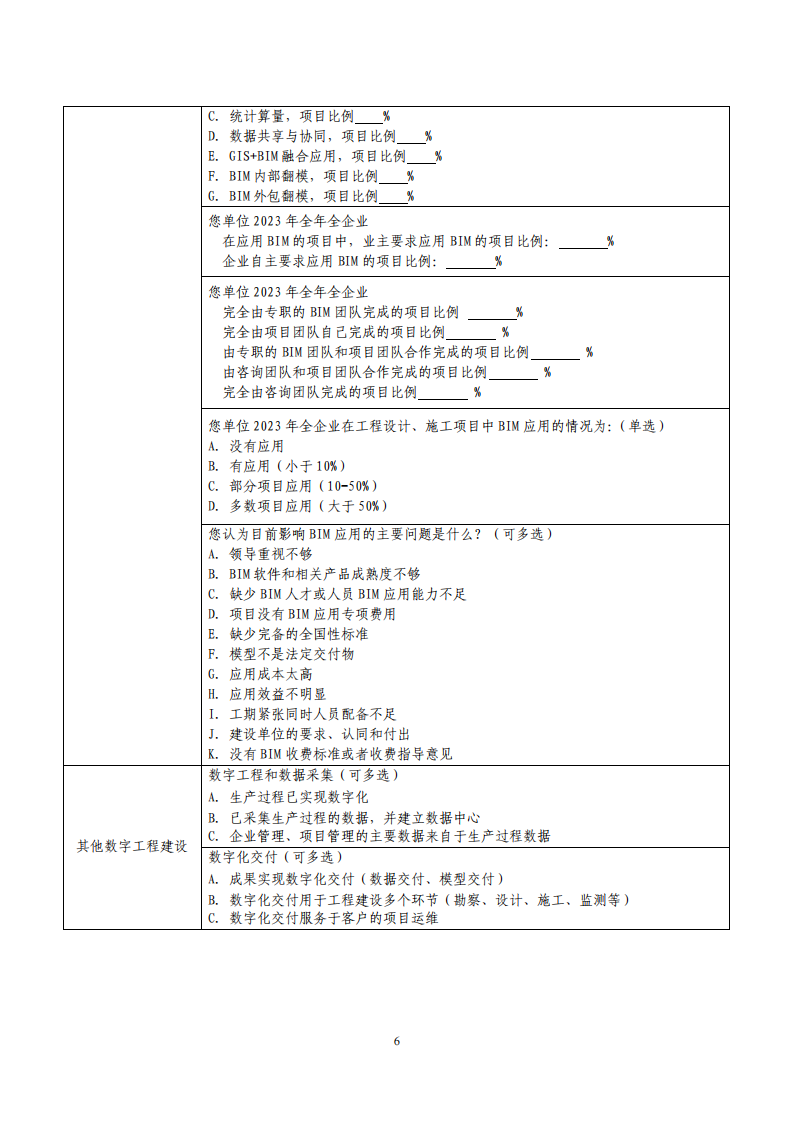 2023-十四五中期信息化调研通知-（含附件）_08.png