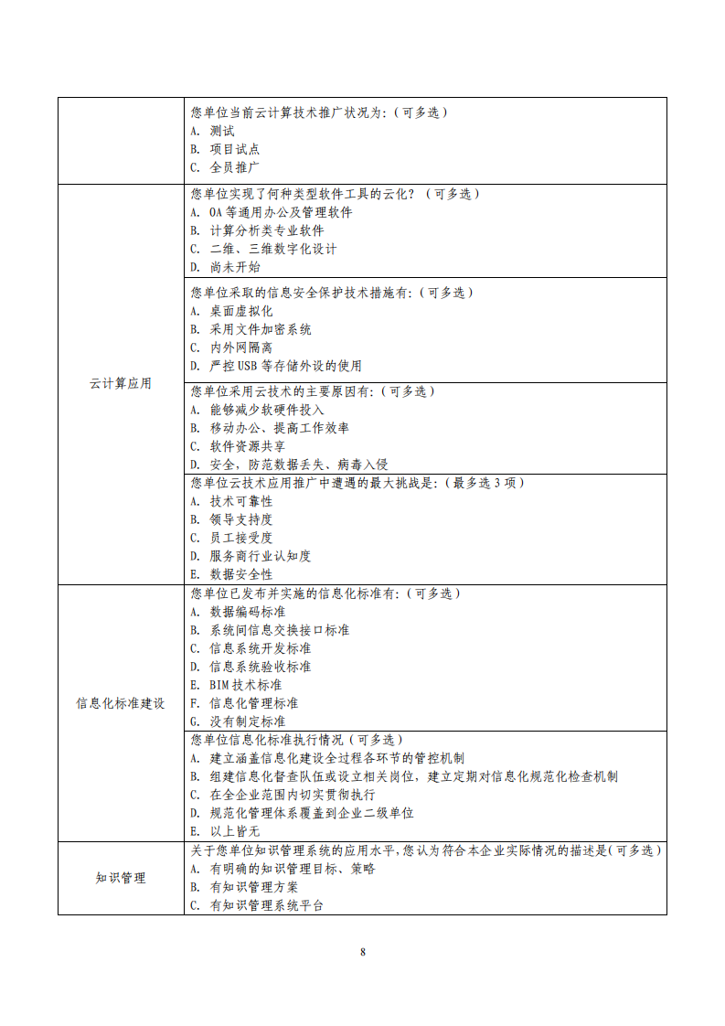 2023-十四五中期信息化调研通知-（含附件）_10.png