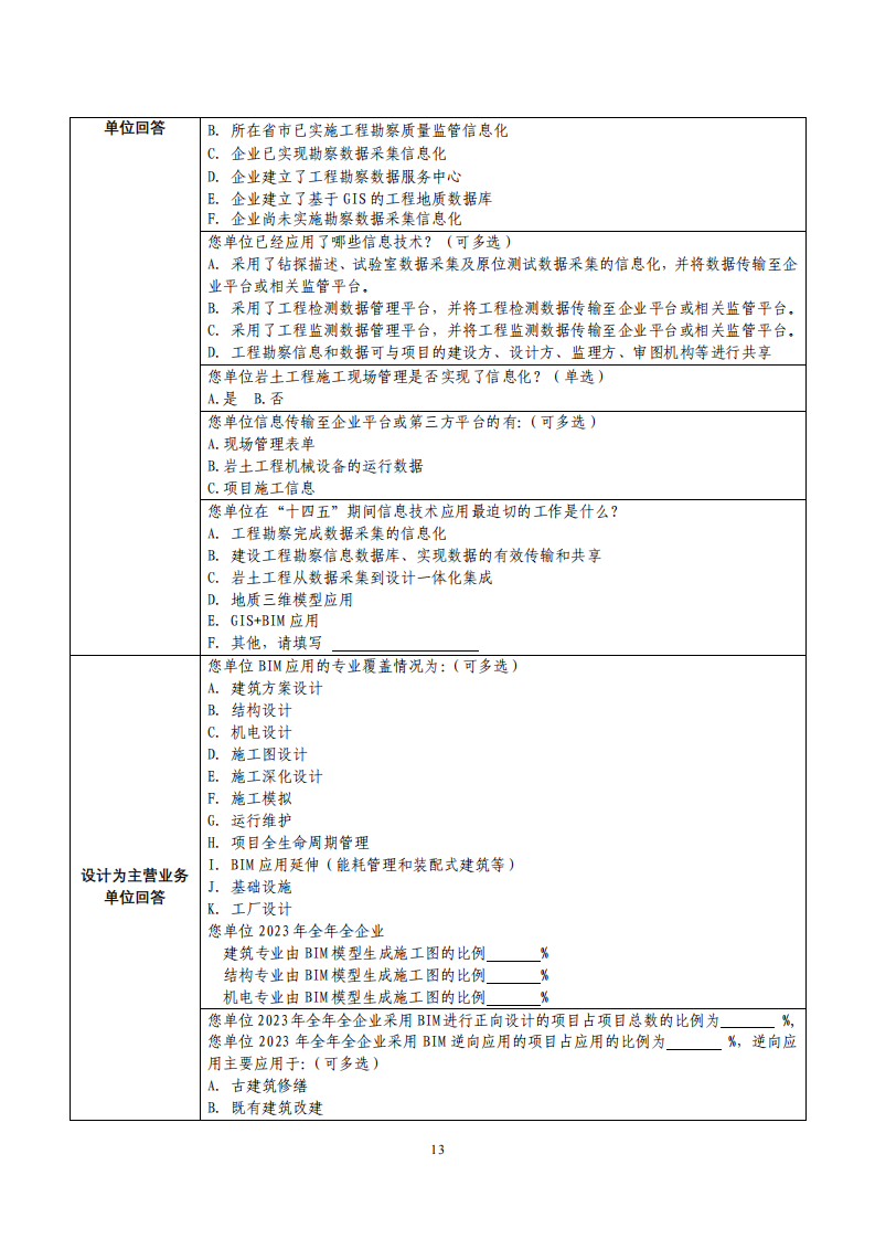 2023-十四五中期信息化调研通知-（含附件）_15.png